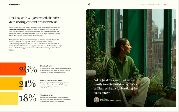 State of Content Marketing